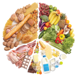 Food Supplements