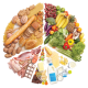 Food Supplements